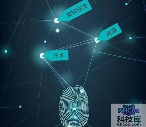 超声波指纹识别 超声波指纹识别