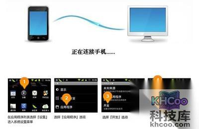 再用数据线将手机与电脑的USB接口相连