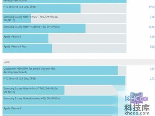 4K屏手机曝光图赏