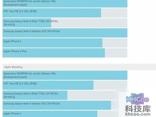4K屏手机曝光图赏1