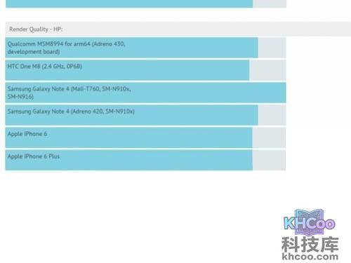 4K屏手机曝光图赏5