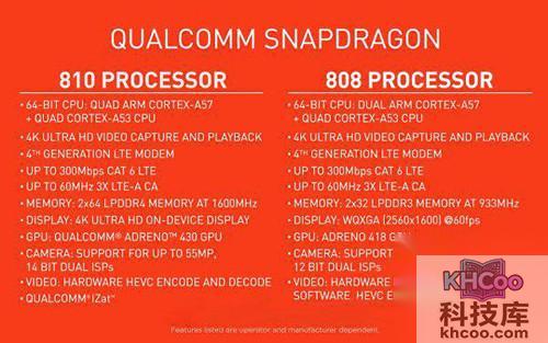 小米5处理器 小米5处理器