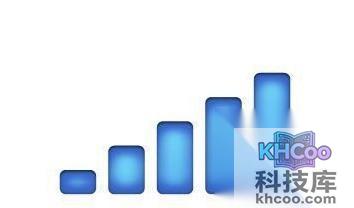 手机上网慢怎么办