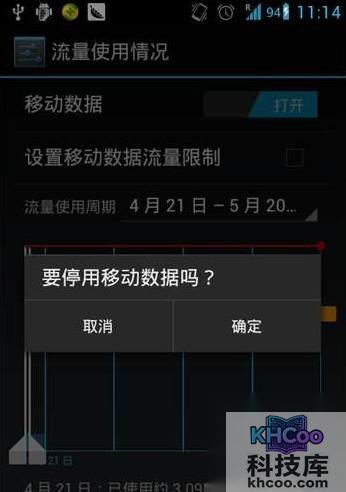 手机流量怎么算 手机流量怎么算