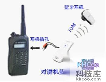 蓝牙对讲机是什么