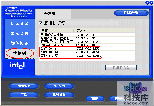 ThinkPad如何设置屏幕画面翻转 ThinkPad如何设置屏幕画面翻转