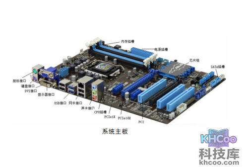 电脑经常死机是什么原因 电脑经常死机是什么原因