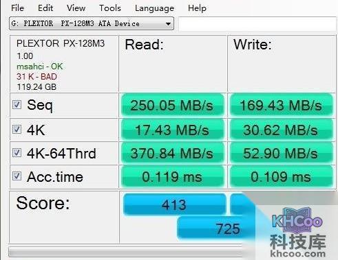 固态硬盘4k是什么