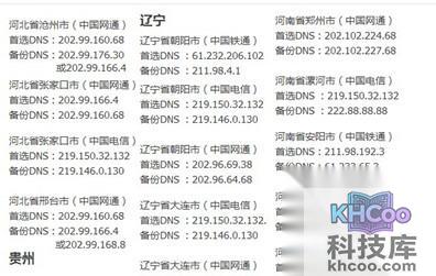 全国电信/网通/铁通dns地址有哪些