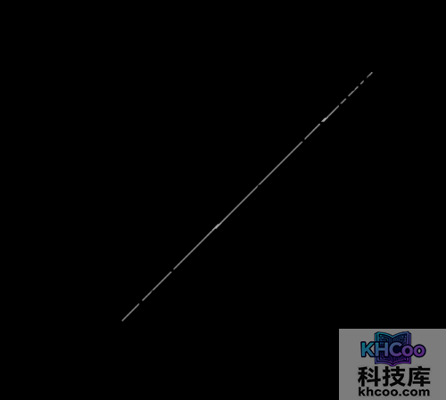 摩尔定律是什么