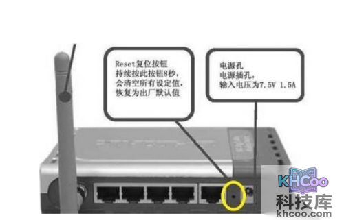 如何重启路由器