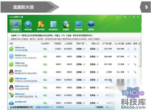 【360wifi连接上但上不了网】步骤5