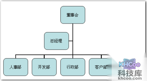 如何在word中画图 如何在word中画图