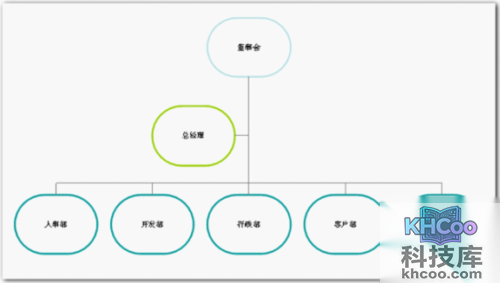 如何在word中画图 如何在word中画图