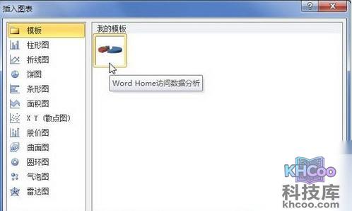 Word2010怎么创建图表4 Word2010怎么创建图表4