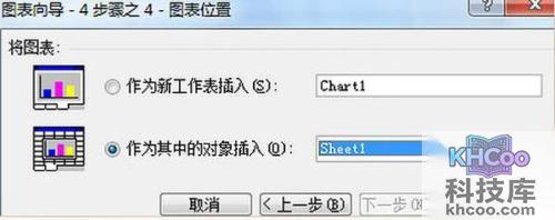 【Excel图表制作教程】步骤4