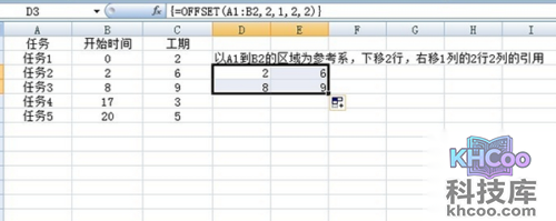 offset函数的使用方法 offset函数的使用方法