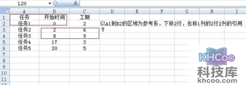 offset函数的使用方法 offset函数的使用方法