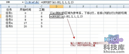 offset函数的使用方法 offset函数的使用方法