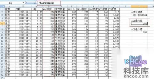 【excel函数公式大全】MIN求最小值 【excel函数公式大全】MIN求最小值
