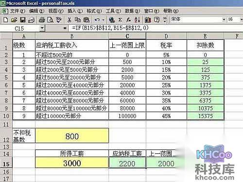 excel表格的公式大全_VLOOKUP函数 excel表格的公式大全_VLOOKUP函数