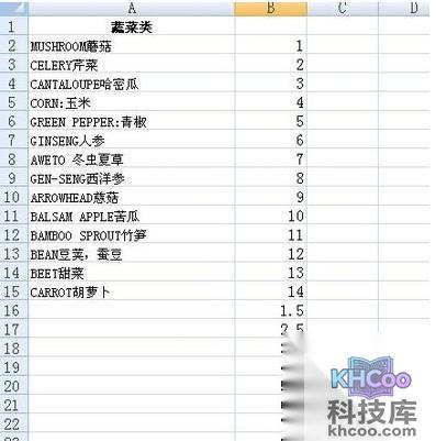Excel怎么批量隔一行插入一行4 Excel怎么批量隔一行插入一行4