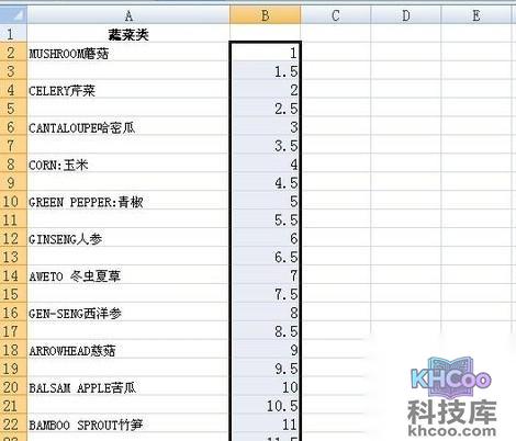 Excel怎么批量隔一行插入一行8 Excel怎么批量隔一行插入一行8
