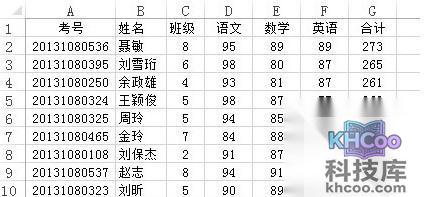 Excel中如何用数据透视表进行分类打印1 Excel中如何用数据透视表进行分类打印1