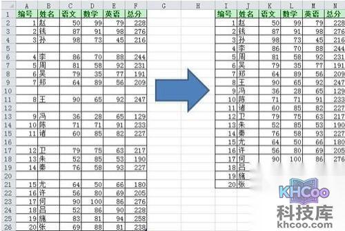 Excel如何快速删除大量空白行1