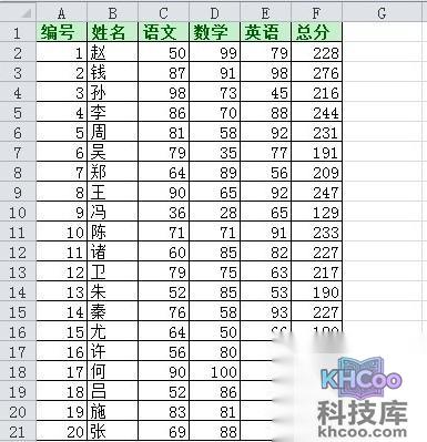 Excel如何快速删除大量空白行7