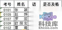 Excel函数IF怎么用6 Excel函数IF怎么用6