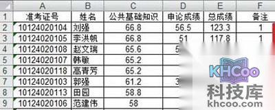 Excel表格如何排序_按照从小到大的顺序排序 Excel表格如何排序_按照从小到大的顺序排序