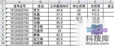 Excel表格如何排序_举例的表格如下图 Excel表格如何排序_举例的表格如下图