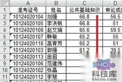 Excel表格如何排序_删掉F列数据 Excel表格如何排序_删掉F列数据