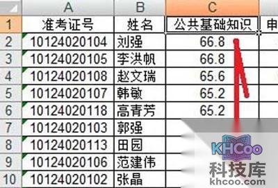 Excel表格基础排序_降序排序的结果 Excel表格基础排序_降序排序的结果