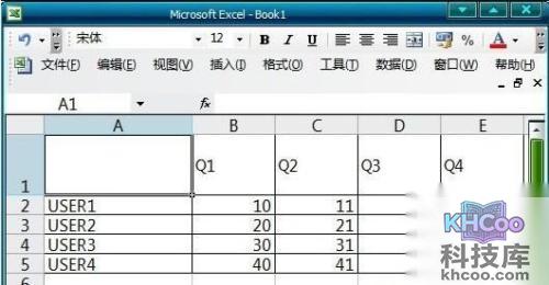 Excel斜线表头怎么做3 Excel斜线表头怎么做3