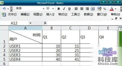 Excel斜线表头怎么做6 Excel斜线表头怎么做6