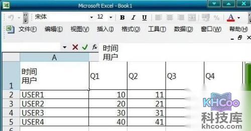 Excel斜线表头怎么做5 Excel斜线表头怎么做5