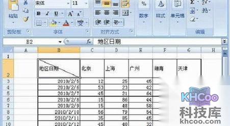 Excel斜线表头怎么做9 Excel斜线表头怎么做9