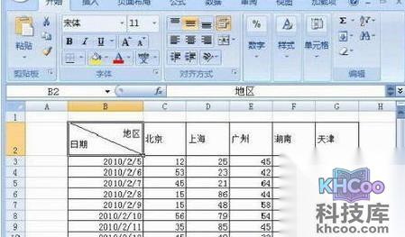 Excel斜线表头怎么做10 Excel斜线表头怎么做10