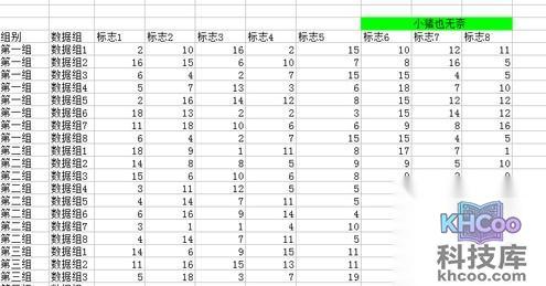 Excel如何批量删除不符合数据范围的行1 Excel如何批量删除不符合数据范围的行1