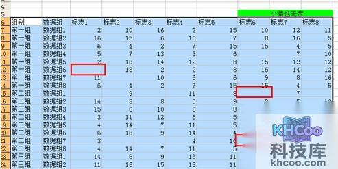 Excel如何批量删除不符合数据范围的行4 Excel如何批量删除不符合数据范围的行4