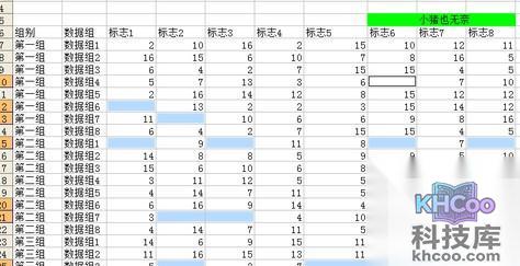 Excel如何批量删除不符合数据范围的行9 Excel如何批量删除不符合数据范围的行9