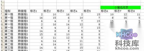 Excel如何批量删除不符合数据范围的行12 Excel如何批量删除不符合数据范围的行12