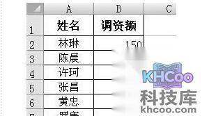 Excel中如何批量调整数字1 Excel中如何批量调整数字1