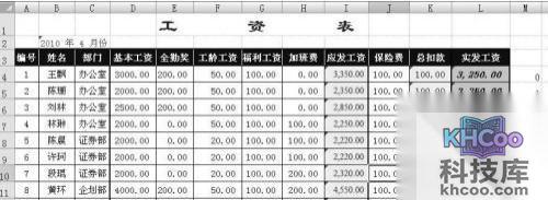 Excel中如何批量调整数字2 Excel中如何批量调整数字2