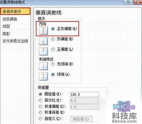 Excel2010怎么显示误差线3 Excel2010怎么显示误差线3