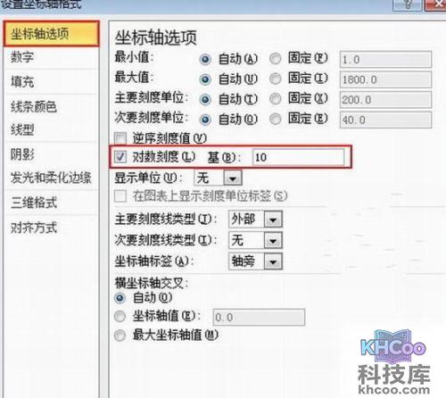 Excel图表跨度大如何解决4 Excel图表跨度大如何解决4