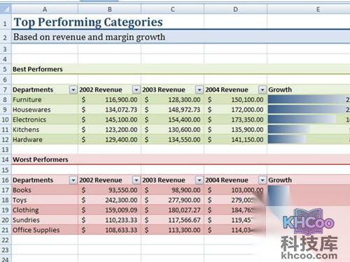 如何使用Excel进行炒股2 如何使用Excel进行炒股2