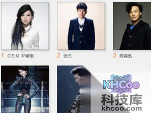 QQ音乐下载的歌在哪 QQ音乐下载的歌在哪